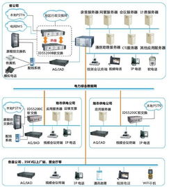 震有科技官網(wǎng) 專業(yè)、高效、用戶體驗(yàn)至上的網(wǎng)頁設(shè)計(jì)解析