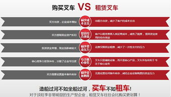 戴云保 深耕叉車后市場，以技術服務驅動金融創新