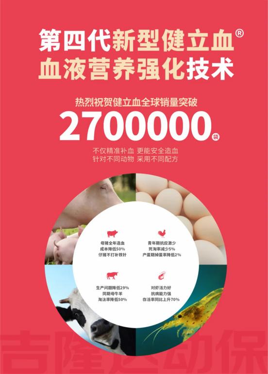 扎根行業(yè)錘煉技能，專注服務(wù)打磨產(chǎn)品——吉隆達(dá)動(dòng)保的市場變局突圍之道